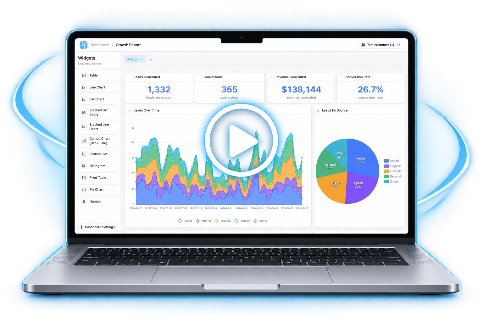 Customer Dashboard builder showing growth report with charts and metrics